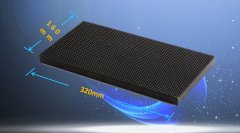 LED顯示屏構成和原理介紹