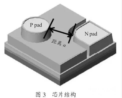LED顯示屏芯片結構.jpg