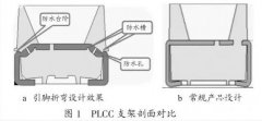 重慶LED顯示屏封裝現狀講解
