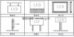 重慶LED廣告屏怎么安裝？